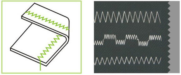 ᐈ Typical GC 20U33 | Промышленная швейная машина зигзаг