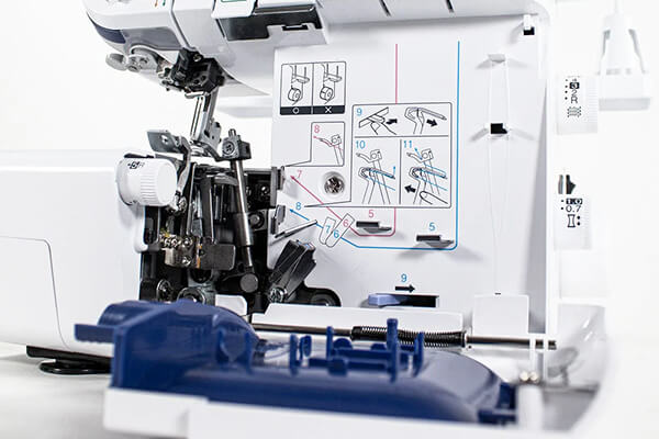 Кольорова схема заправлення Brother 4234D